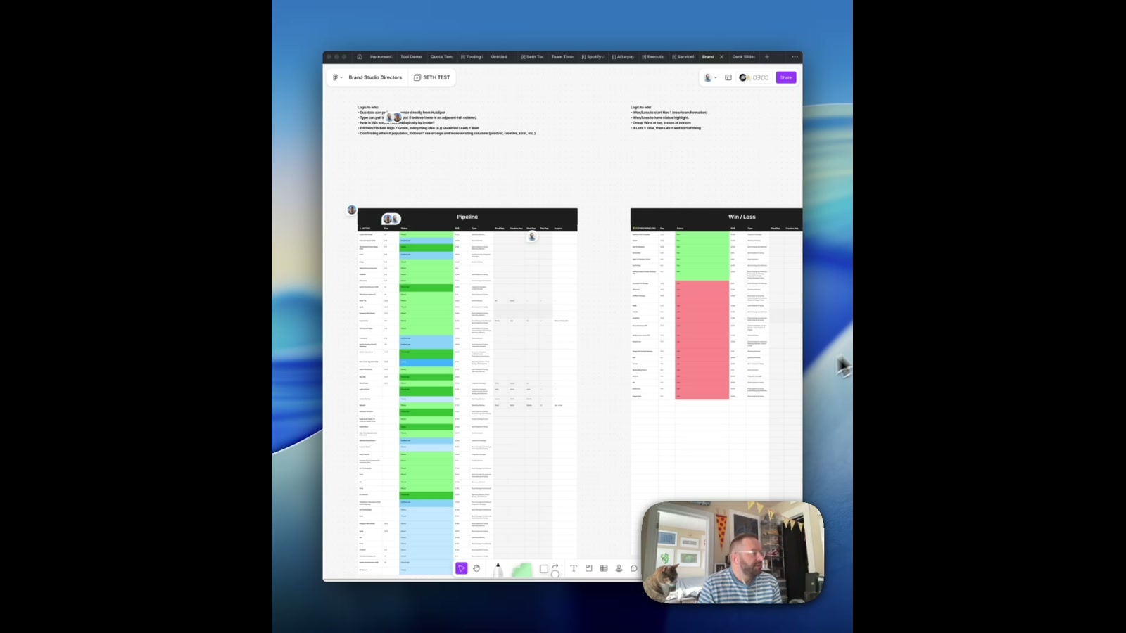 HubSpot Pipeline Synced to FigJam